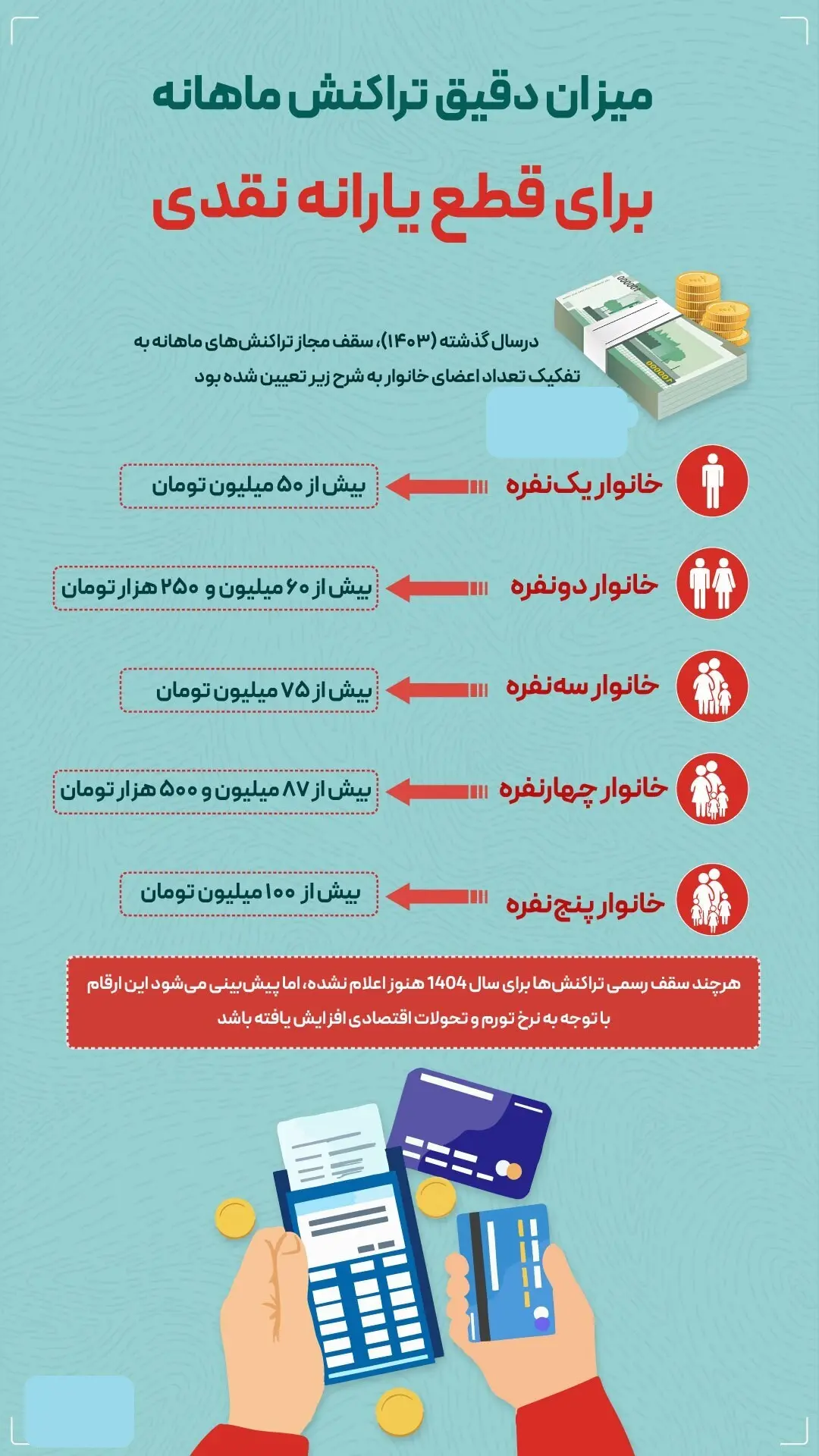 قطع_یارانه