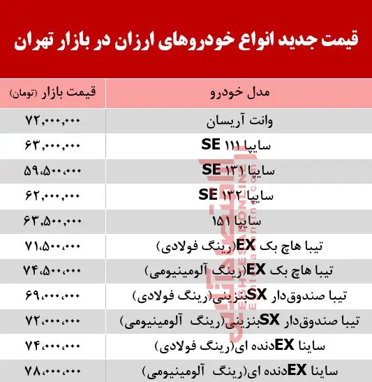 khodroarzanjadcow.jpg