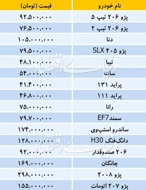 khodronerkh53.jpg