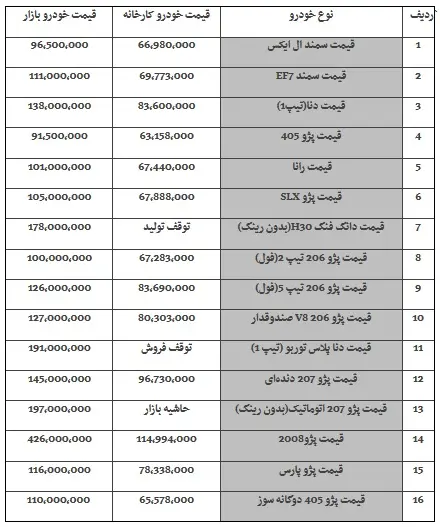 khodroiranjadi.jpg