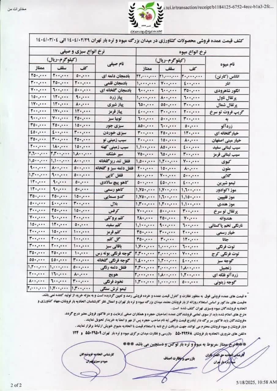 جدول-قیمت-میوه