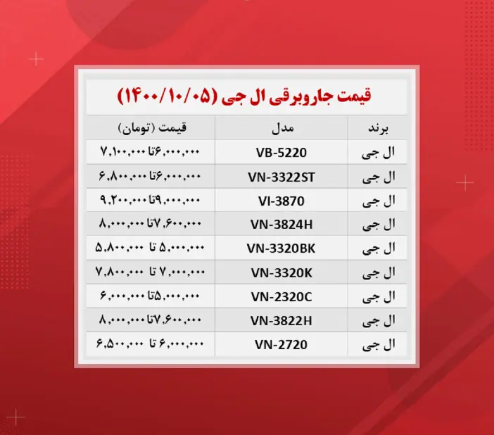 قیمت-جاروبرقی-ال-جی