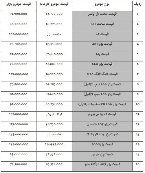 khodronerkh293.jpg