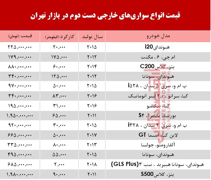 khodrokharejii.jpg
