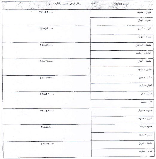 نرخ-بلیت-2