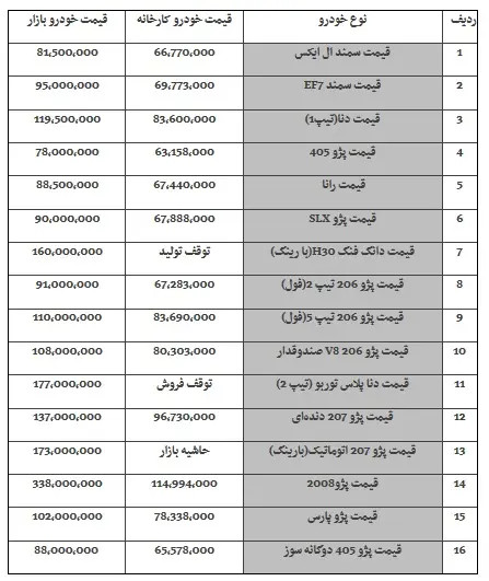 irankhodronerkh85.jpg
