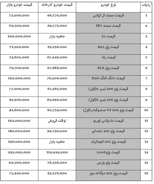 khodronerkh538.jpg
