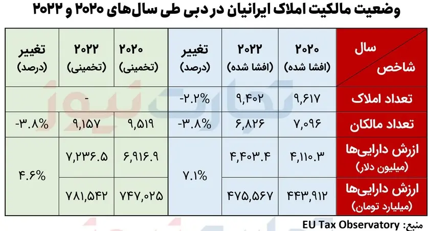 مسکن-1