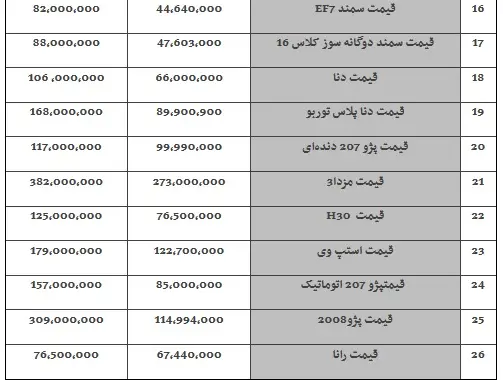 khodronerkh300.jpg