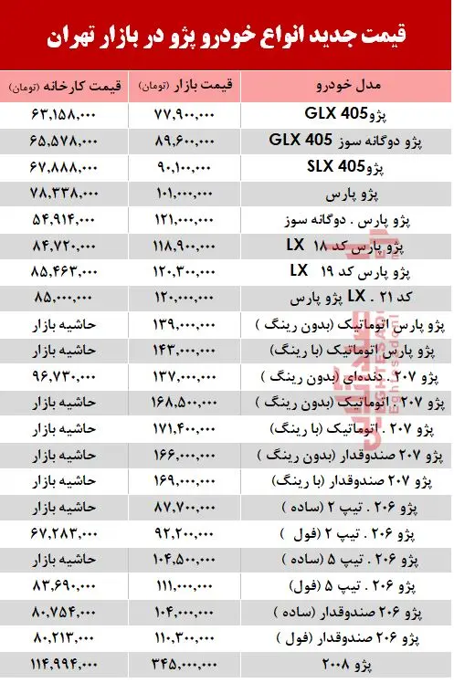 peguetjad7.jpg