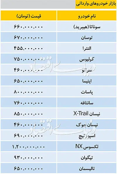 varedati8aban.jpg