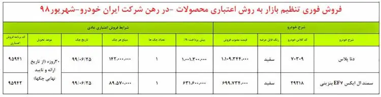pishfrosh-17shahrivar.jpg