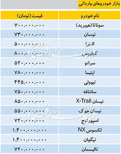 khodrovaredati05.jpg