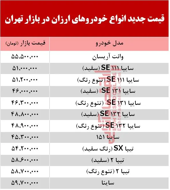 arzangheymatkhod89.jpg
