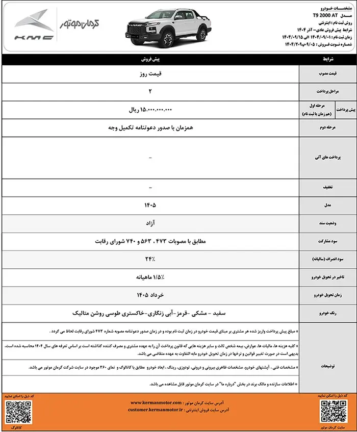 پیش فروش خودروهای کرمان موتور آغاز شد + جزییات طرح 5