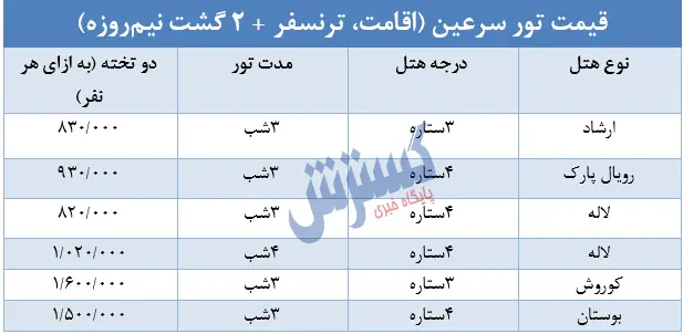 قیمت-تور-سرعین1