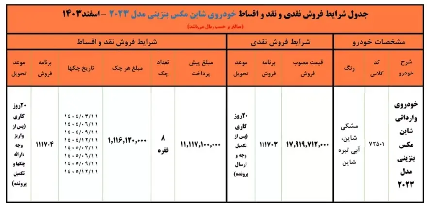 شرایط-فروش