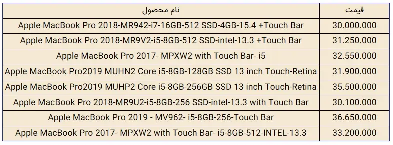 لپتاپ-اپل