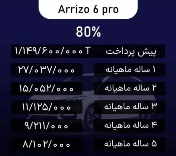 فروش4