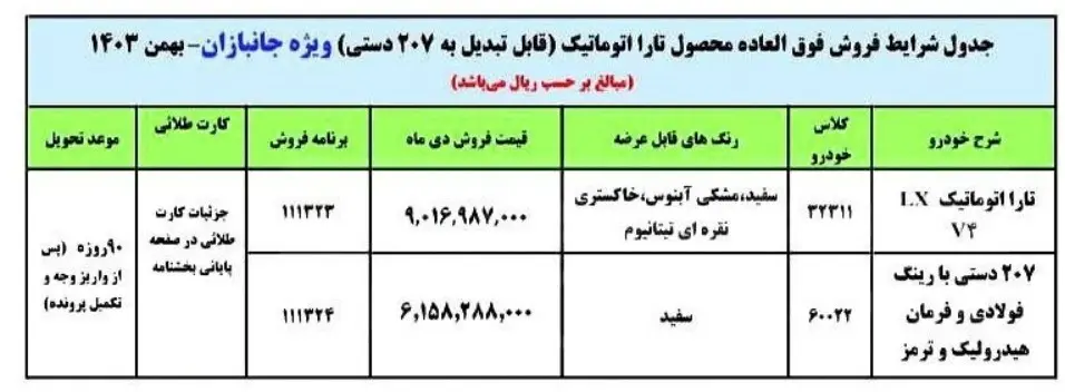 شرایط طرح فروش فوق‌العاده ایران خودرو بهمن 1403 | جانبازان عجله کنند 2