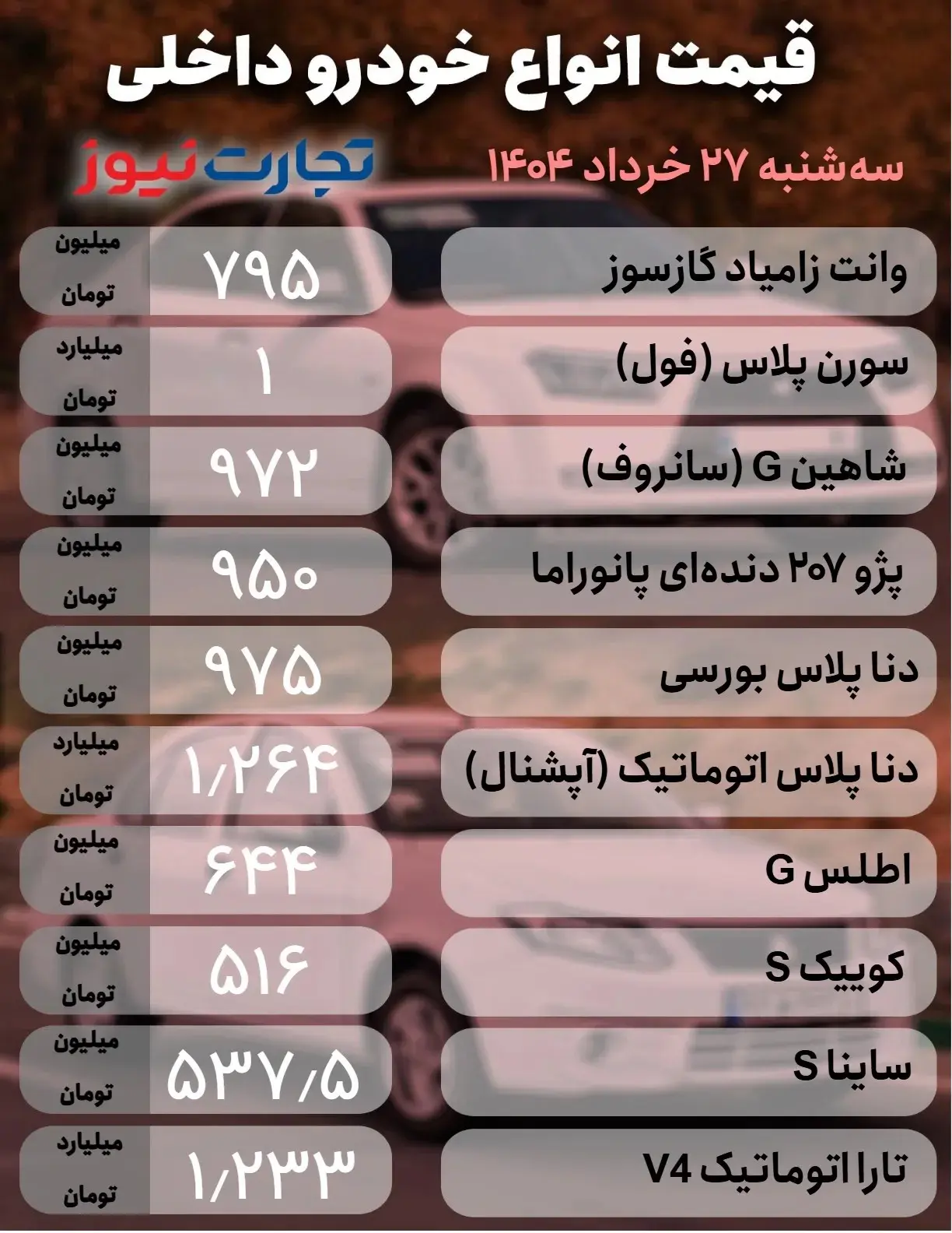 سایه جنگ بر کاپوت خودروها؛ قیمتهای جدید اعلام شدند (27 خرداد) 2