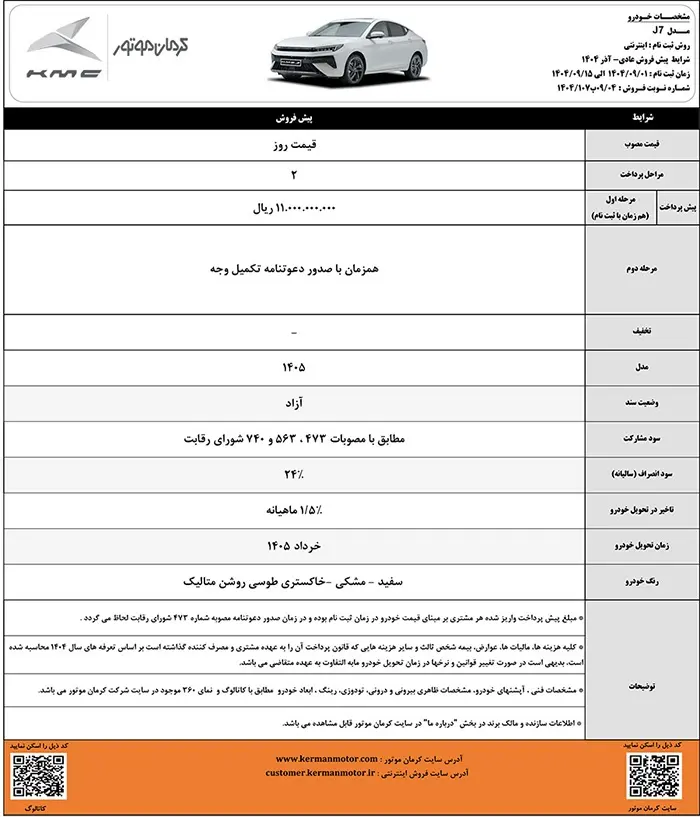 پیش فروش خودروهای کرمان موتور آغاز شد + جزییات طرح 2