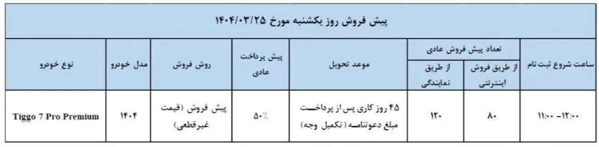 پیش-فروش
