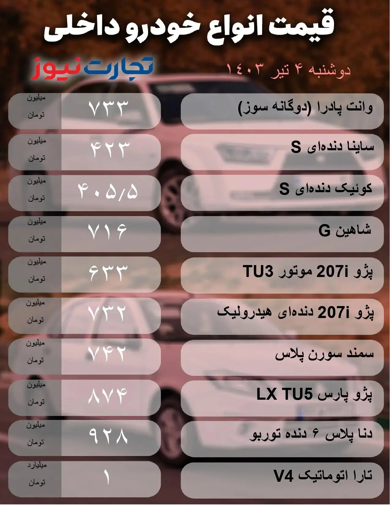 وضعیت قیمتی خودرو امروز 4 تیر 1403 | آرامش قبل از طوفان در بازار 2