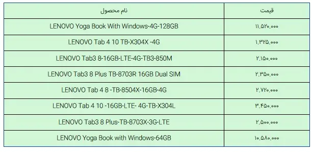 جدول۲مرداد-لنوو-تب