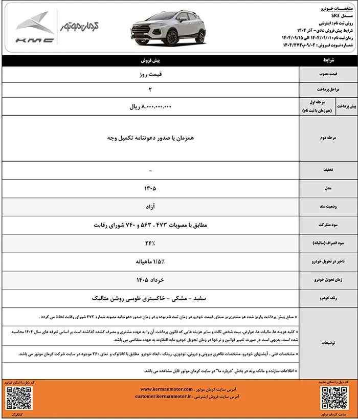 پیش فروش خودروهای کرمان موتور آغاز شد + جزییات طرح 3