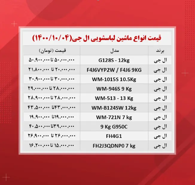 لباسشویی