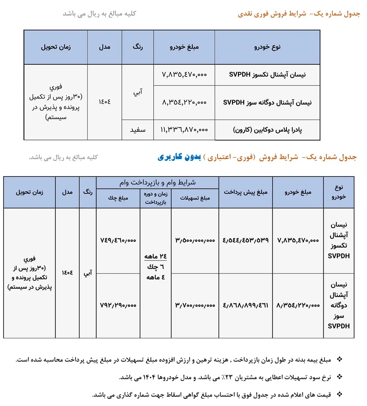 فروش-خودرو