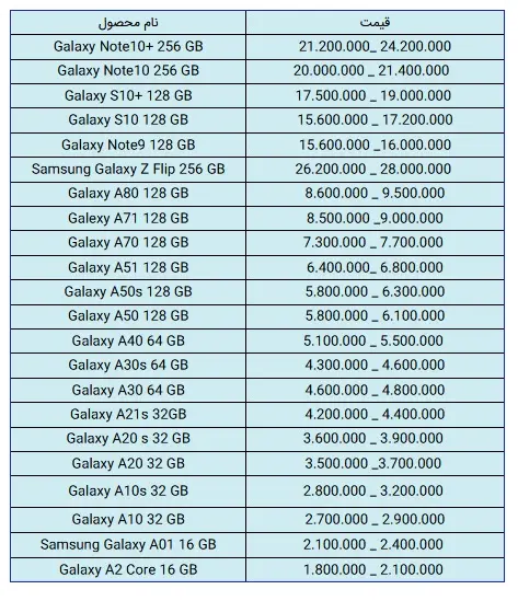 سامسونگ-قیمت