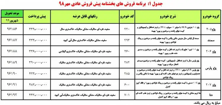 forooshkhodro15mehr1.jpg