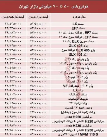 hadkhod50.jpg