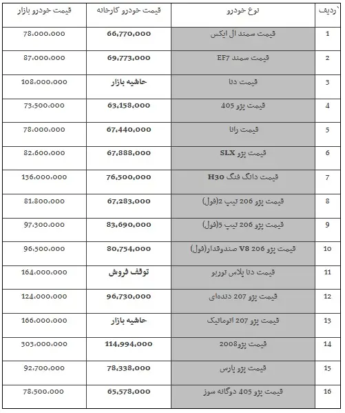 irankhodronerkh223.jpg