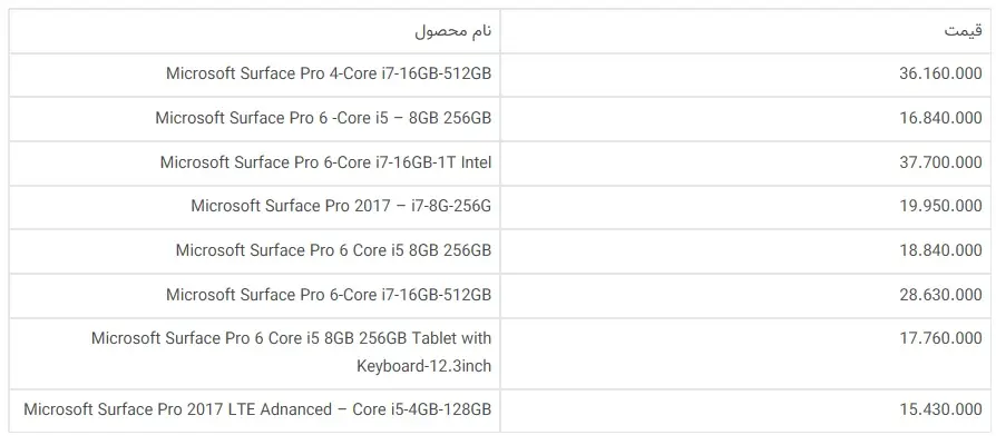 جدول۱۱-تبلت-مایکروسافت