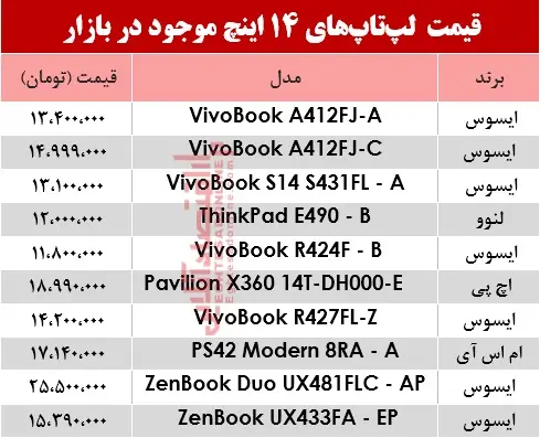 laptop14incht1.jpg
