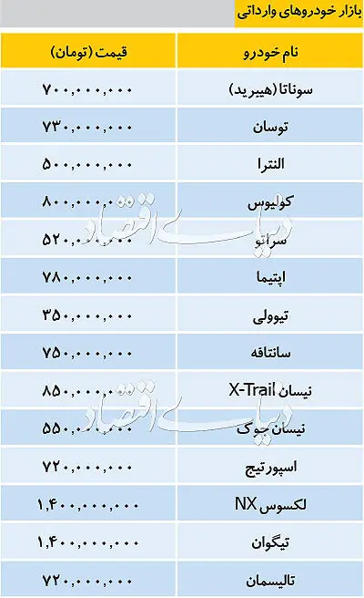 ghaymatkhod0402.jpg