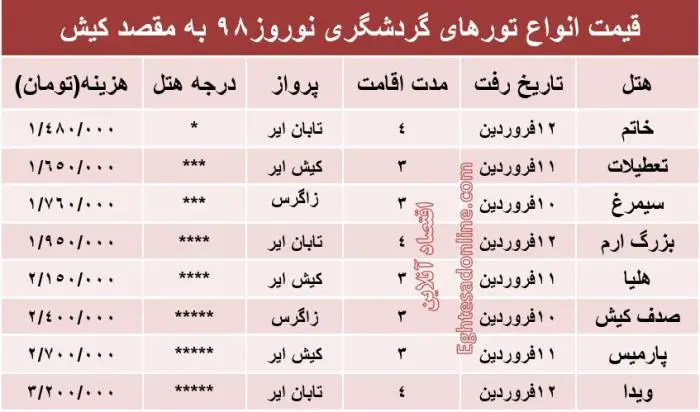 KISH1.jpg