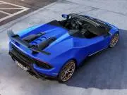 Lamborghini-HuracanPerformanteSpyder-2019-1024-06