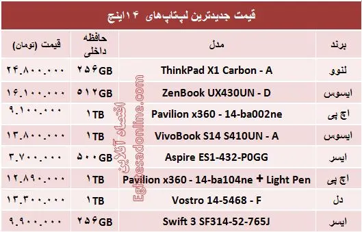 laptop14inch.jpg