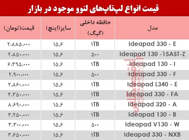 lenovoojad699.jpg