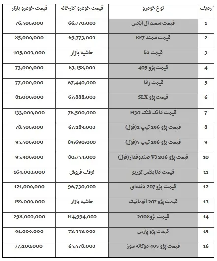khodronerkh2933.jpg