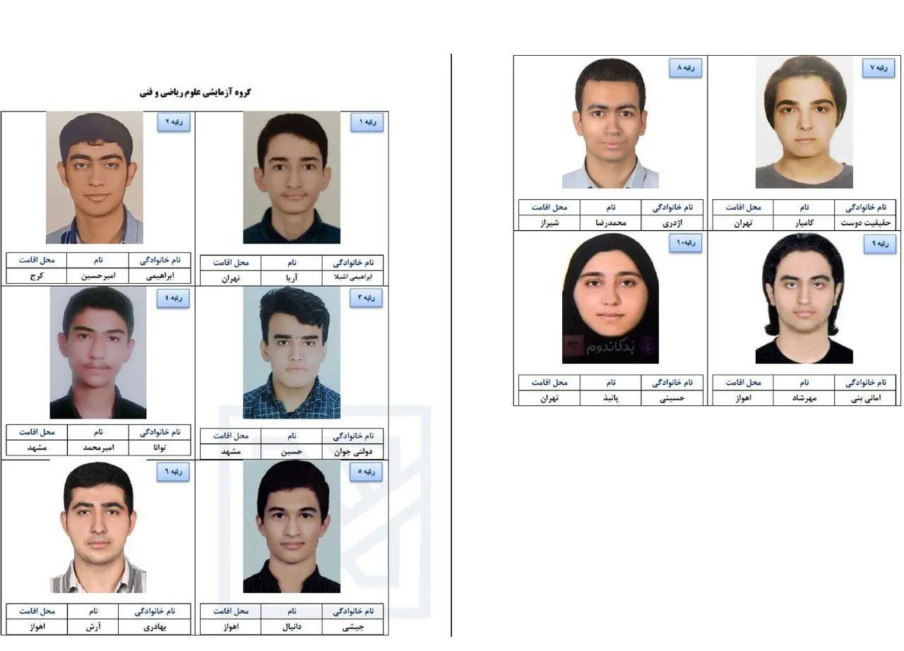 سازمان-سنجش