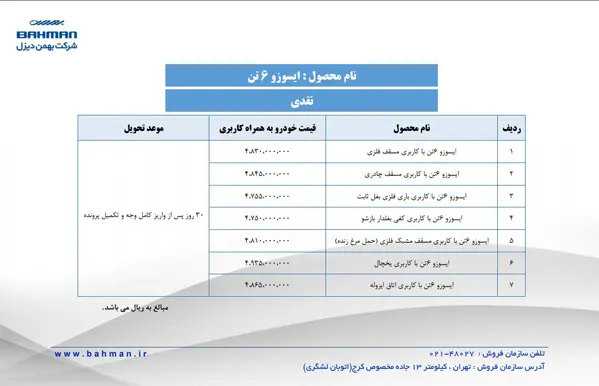 bahmandisel080903.jpg