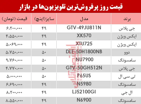 ghaymatTelevison1104].jpg