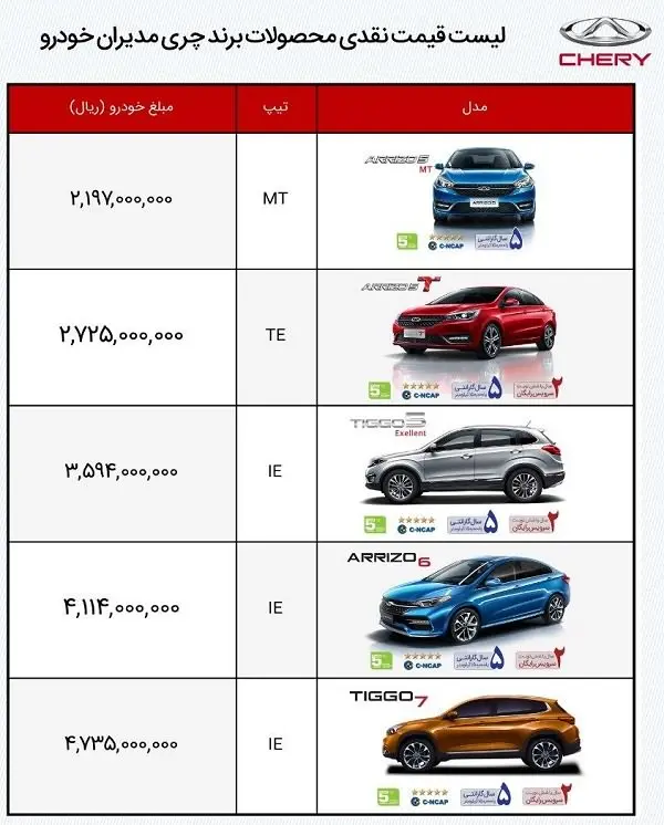 chery11.jpg
