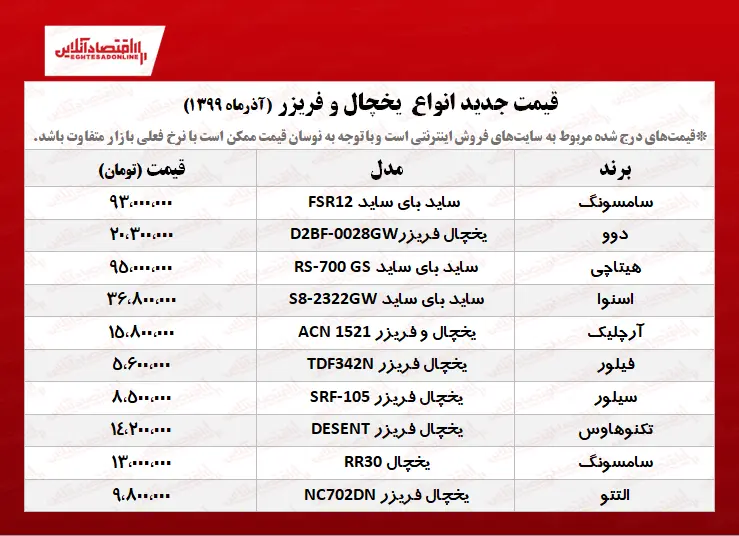 یخچال+فریزر