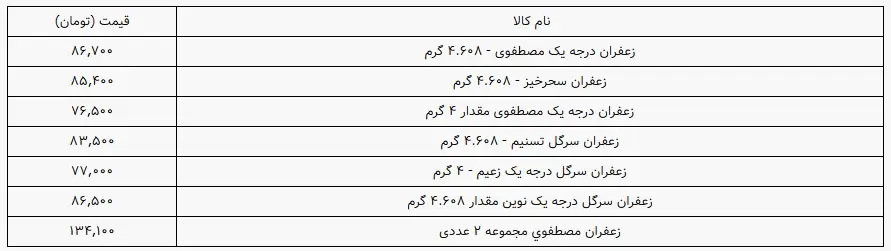 جدول+زعفران